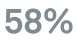 58 percent icon